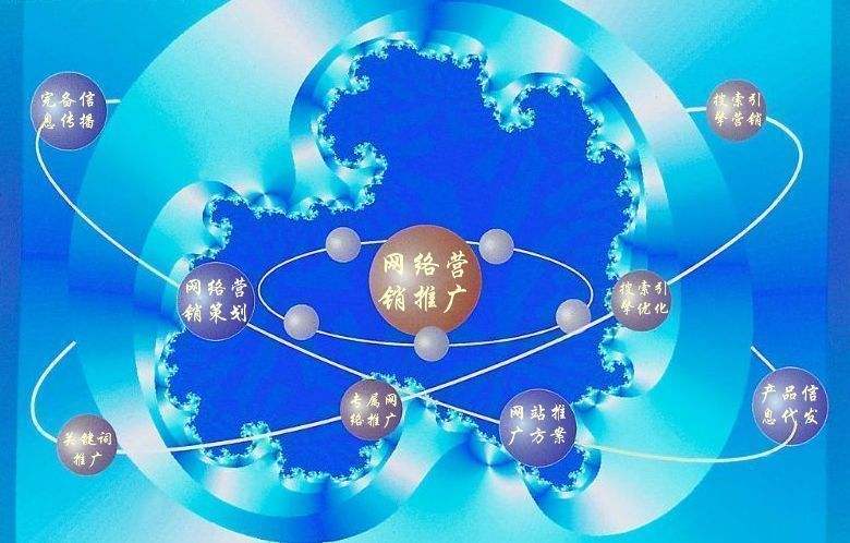 翁源新媒体运营企业需要掌握的网络推广技巧有哪些